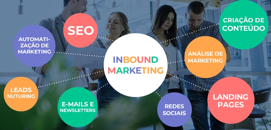 Venda mais - inbound marketing