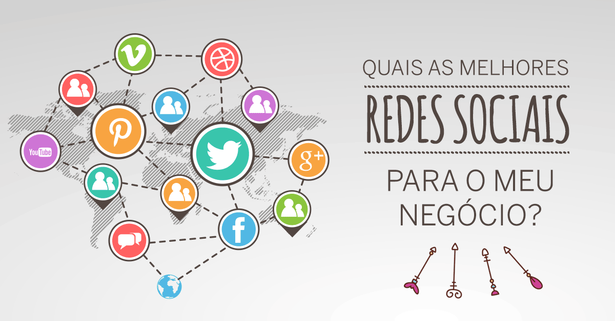 Campanha de marketing: 8 ideias para suas redes sociais