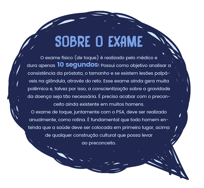 Sobre o exame.